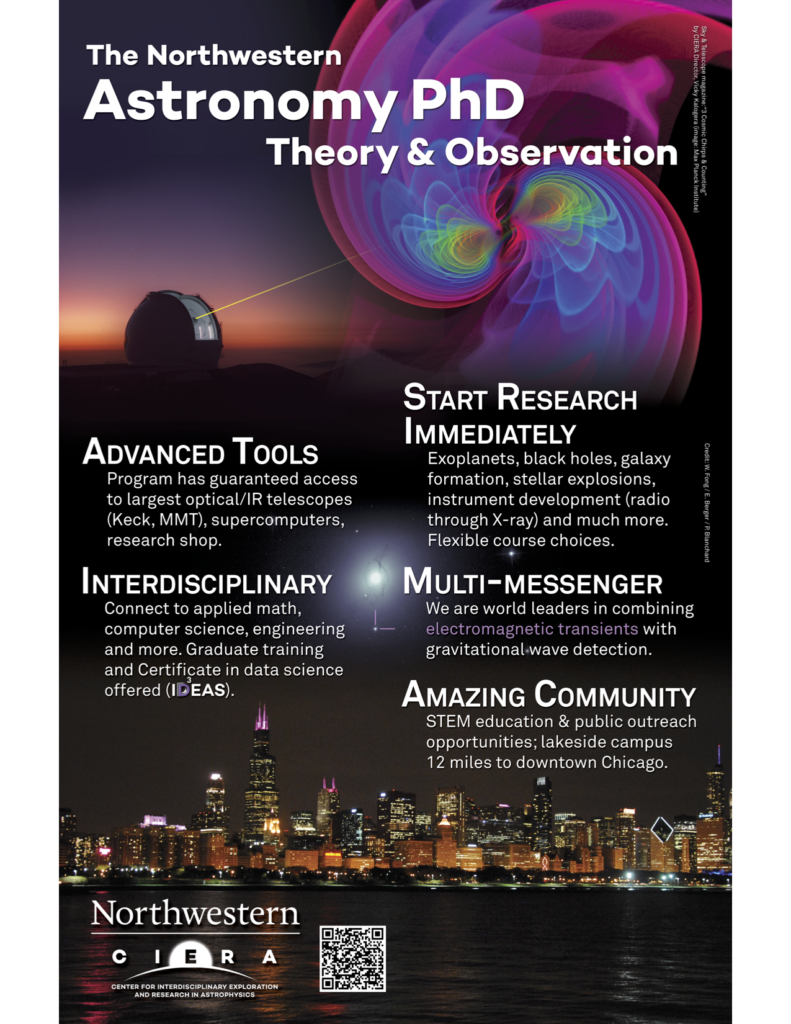 Astro PhD flyer no date