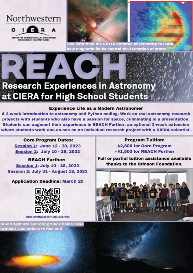 astronomy research project high school