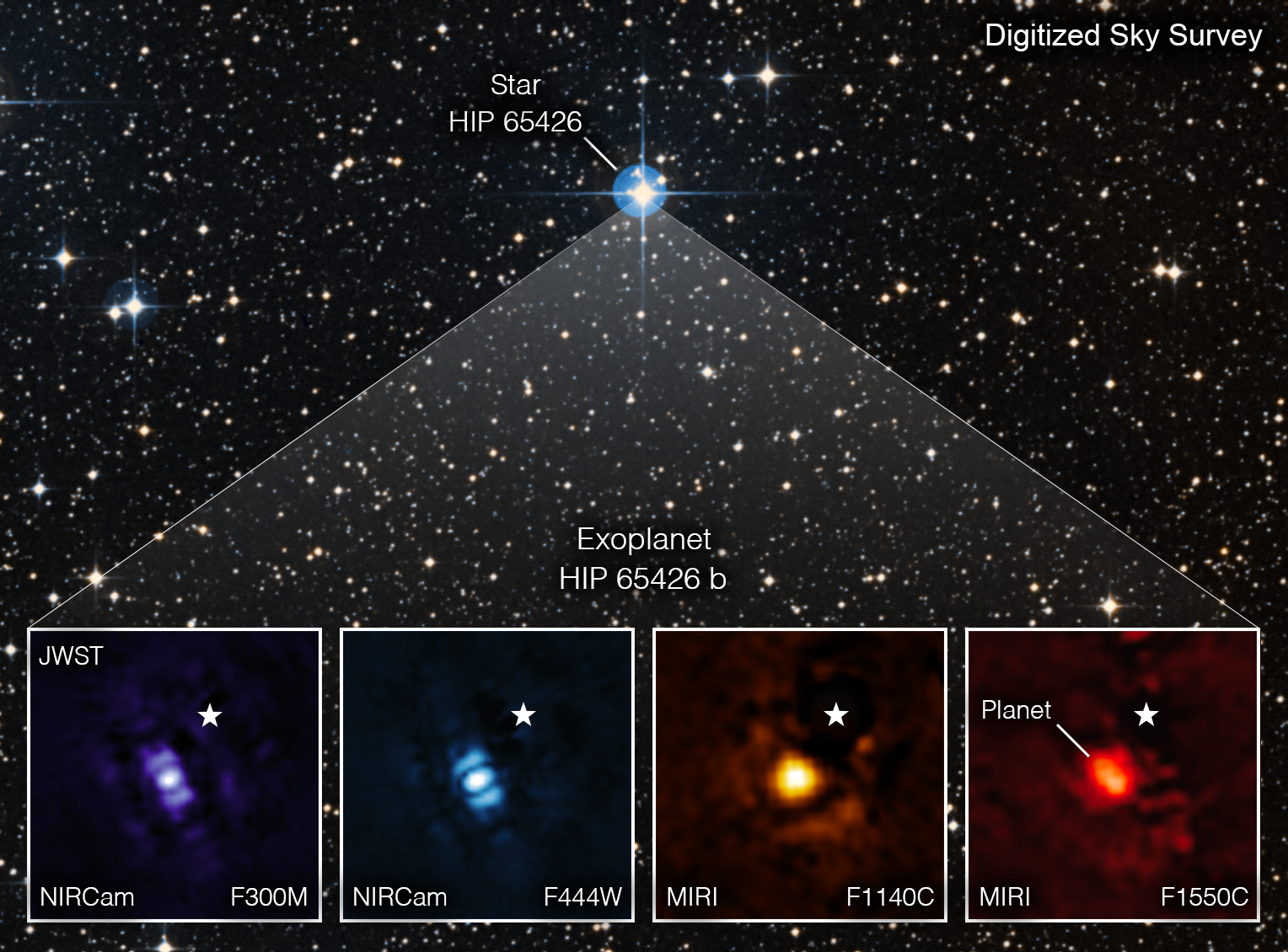 Northwestern astrophysicist contributes to Webb's first exoplanet
