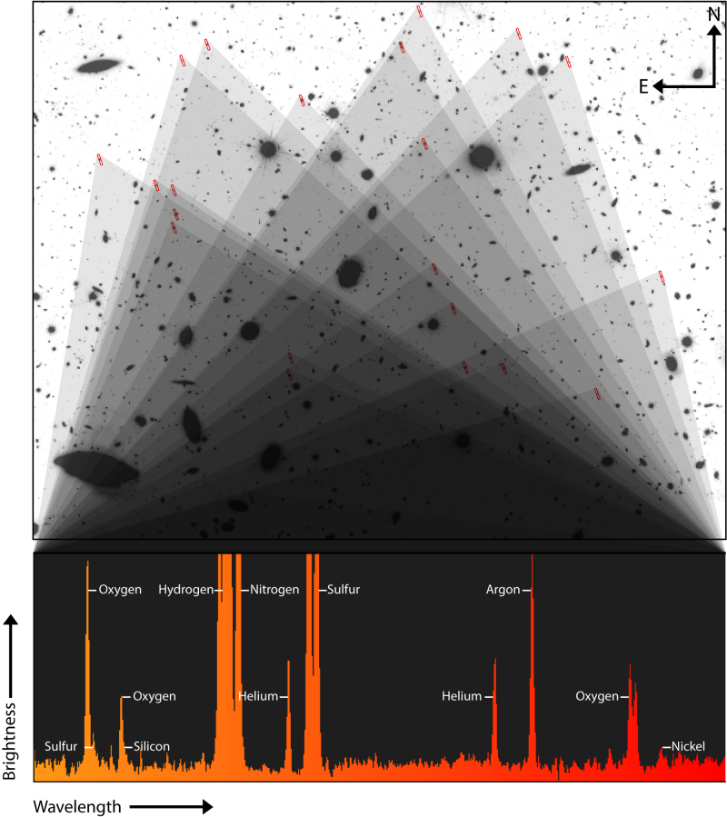 ‘Teenage galaxies’ are unusually hot, glowing with unexpected elements