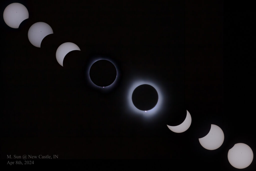 Total Solar Eclipse from Indiana